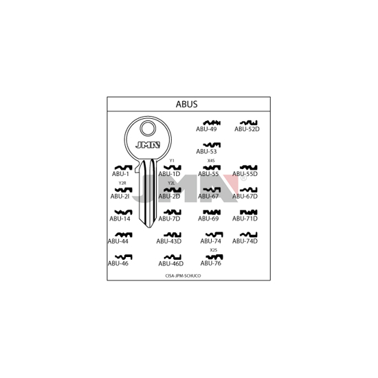 EMNE JMA ABU1/O.ABS11L/S.AB8R/K.ABU10S/H.AB20/KIS.AB32 (O1140)