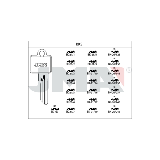 EMNE JMA BK7D/E.KSC5DN/O.BKS100/S.BK15/K.BK15 (O1963)