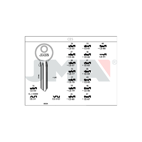 EMNE JMA CE51D/E.CE7D/S.CE3/K.CS9/O.CE9/H.CE3/KIS.CE3 (716A) (O1021)