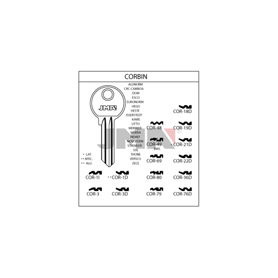 EMNE JMA COR1D/E.CO6T/S.CB6/K.COR6D/O.CRB28/H.CB7 (O1424)