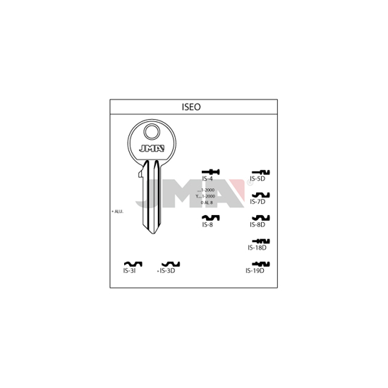 EMNE JMA IS3D/E.I5D/E.I5DR/S.IE2/K.ISE2/O.ISE5/H.IE2 (O2197)