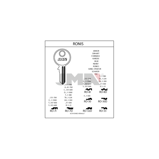 EMNE JMA RO7D/E.R23R/S.RO4/K.RI10/O.RN13/H.V61S (O1205)