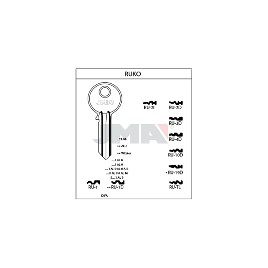 EMNE JMA RU1D/E.RU5D/O.RUK10/S.RU1/H.1AR ALU.GUL (O1284)