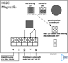 MAGNETLÅS H02C, 600KG, SENSOR, LED, 12/24 VDC, 250mA/24V