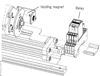 HOLDEMAGNET INTEGRERT FOR GILGEN FD20 